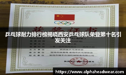 乒乓球耐力排行榜揭晓西安乒乓球队荣登第十名引发关注