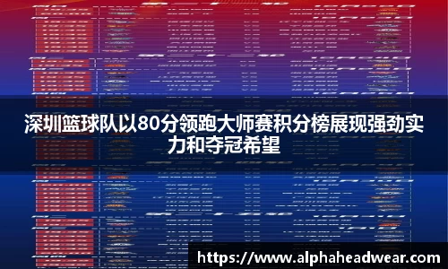 深圳篮球队以80分领跑大师赛积分榜展现强劲实力和夺冠希望